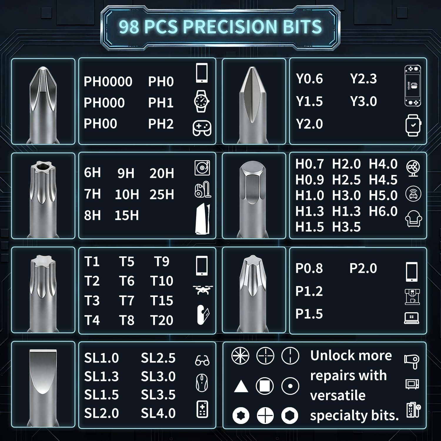122 in 1 Precision Computer Sc - Laptop Accessories Computer ulasan dan harga
