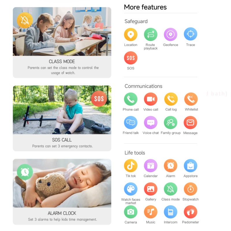 Kids 4G Smartwatch with 2.0 In - Wrist Rest Gel ulasan dan harga
