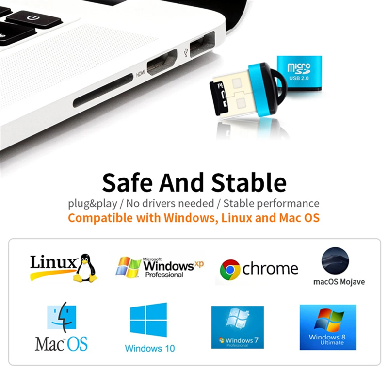 Mini USB Micro SD/TF Memory Ca - Laptop Accessories Nearby ulasan dan harga